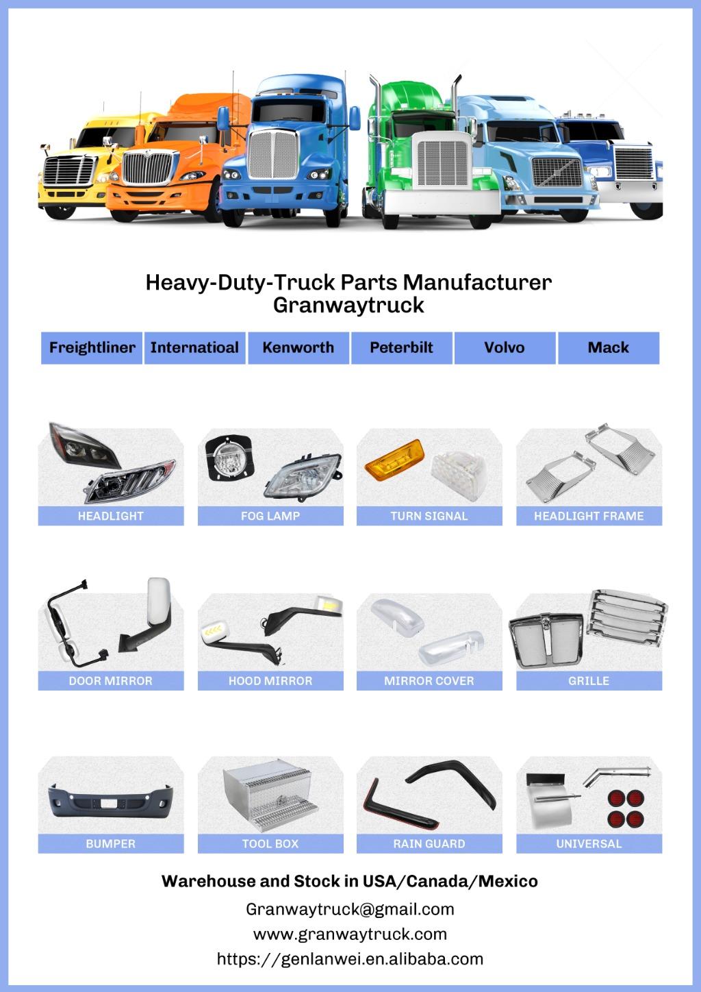 加拿大 招聘销售助理---美国卡车零部件